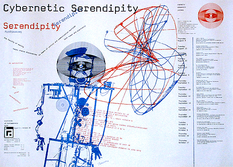 Poster of the 1968 Cybernetic Serendipity exhibition